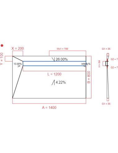 Showerlay Wiper 4 Way 1400 X 800 Mm. . . 