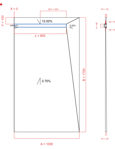 Showerlay Wiper 4 Way 1000 X 1750 Mm. . . 