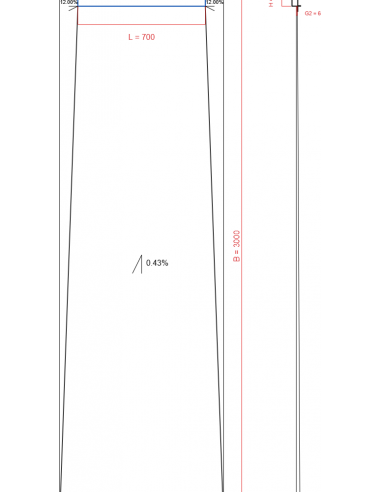 Showerlay Wiper 4 Way 900 X 3000 Mm. . . 