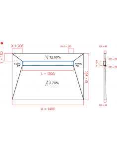 Showerlay Wiper 4 Way 1400. . . 