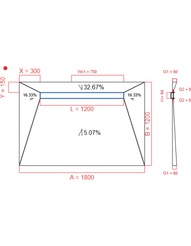 Showerlay Wiper 4 Way 1800 X 1200 Mm. . . 