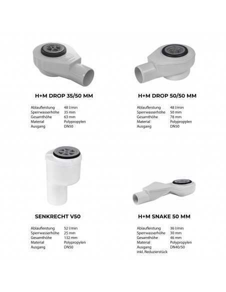 Verschiedene Siphons Nach Wahl (vertikaler Oder Horizontaler Auslass), Im Set Enthalten