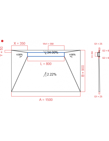 Showerlay Wiper 4 Way 1500 X 900 Mm. . . 